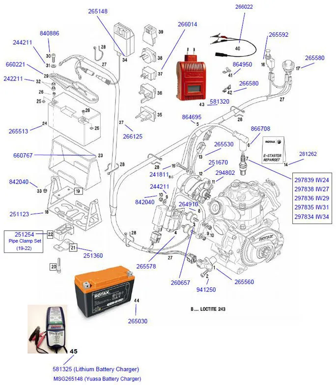 14. 281262 Rotax Starter Rebuild Kit