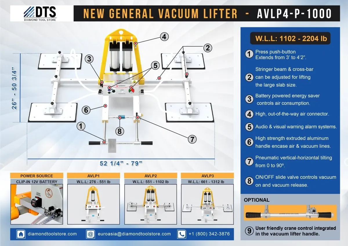 AVLP4 - Pro Vacuum Lifter