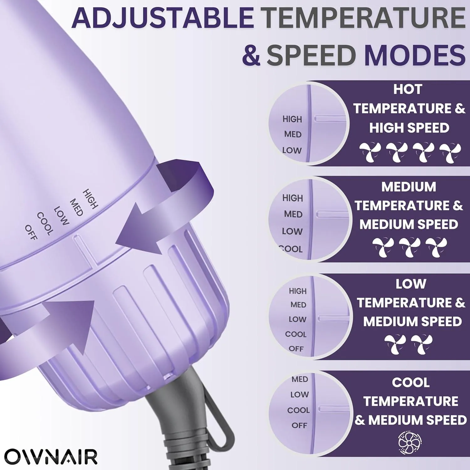 Buy Ownair 3-in-1 Hot Air Brush | 1200 Watt | Air Dryer, Straightener & Volumizer