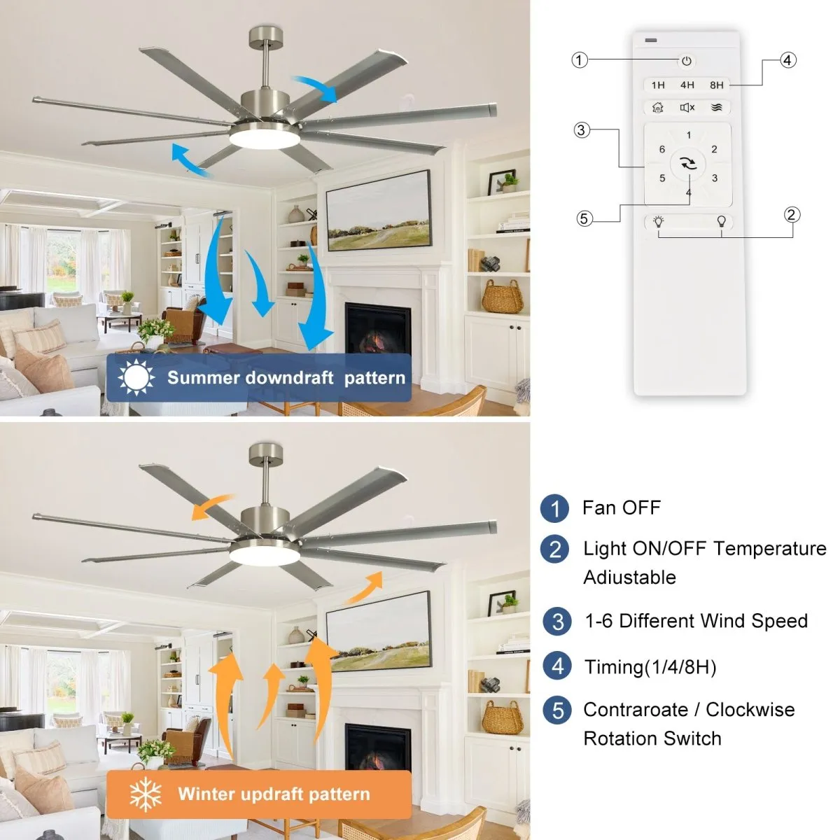 Depuley 72" Large Ceiling Fans with Light and remote, Modern Nickel Reversible Ceiling Fan with Light LED and 8 Aluminum Blades, Outdoor DC Ceiling Fans with 6-Speed for Covered Patios, 3CCT, Timer