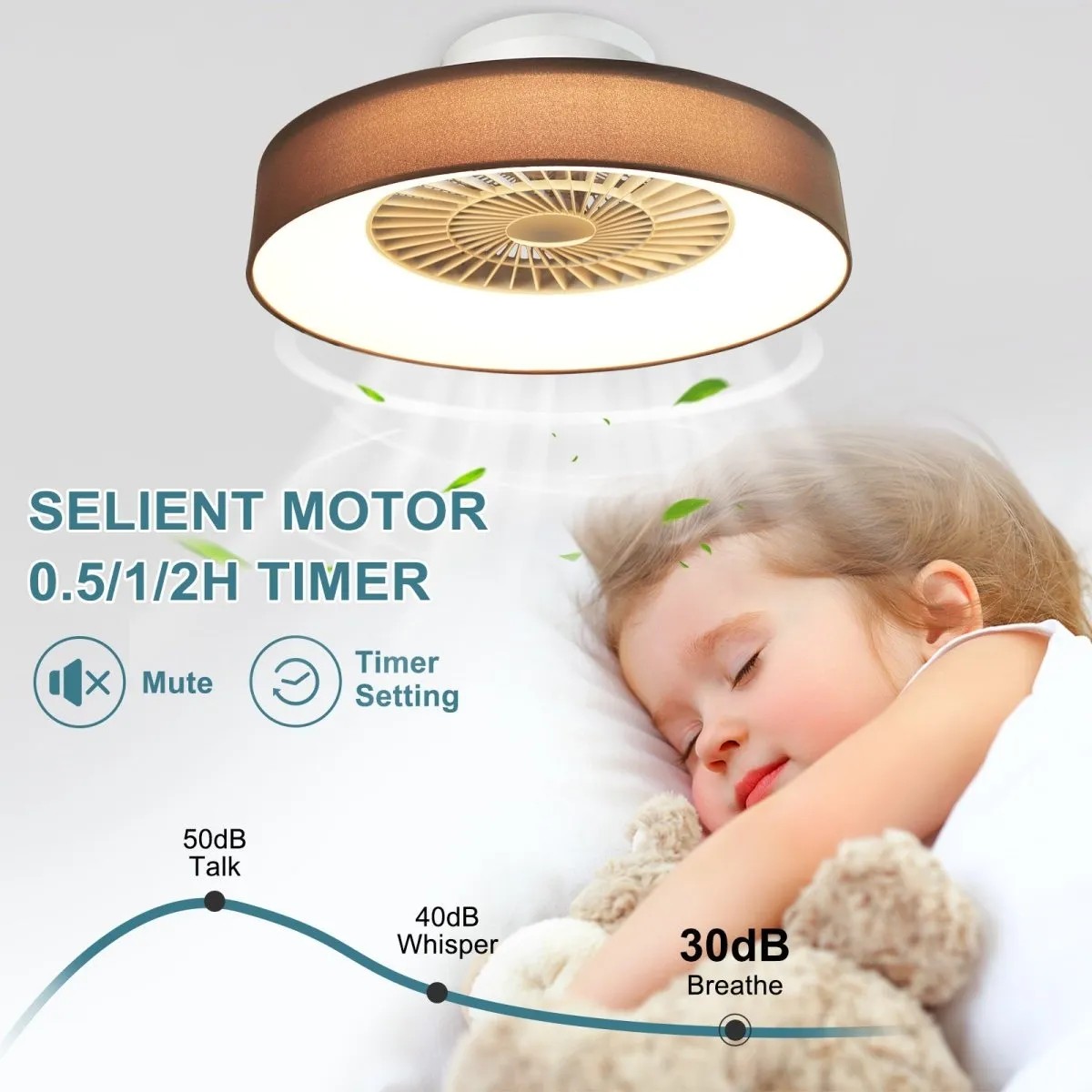 DLLT Low Profile Ceiling Fan with Light, 22'' / 18'' LED Dimmable Ceiling Fans with Lights and Remote, Modern Bladeless Enclosed Ceiling Fan Flush Mount with Reverse Motor for Bedroom Living Room, Brown