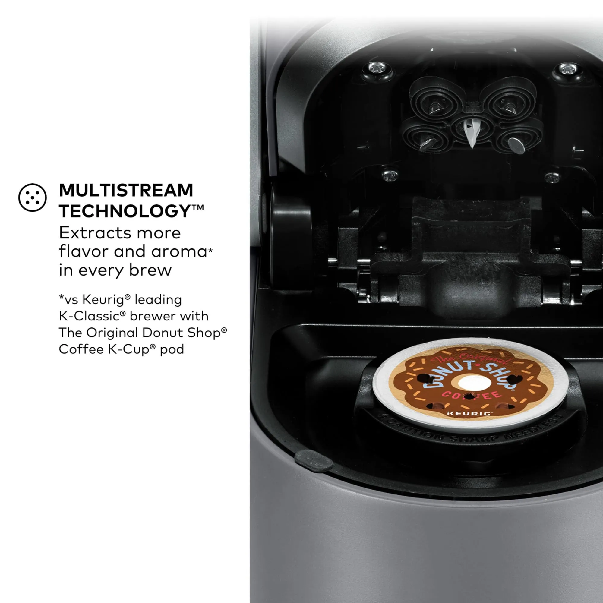 Keurig K-Supreme Single Serve K-Cup Pod Coffee Maker, MultiStream Technology, 4 Brew Sizes, 66oz Dual-Position Removable Reservoir, Gray