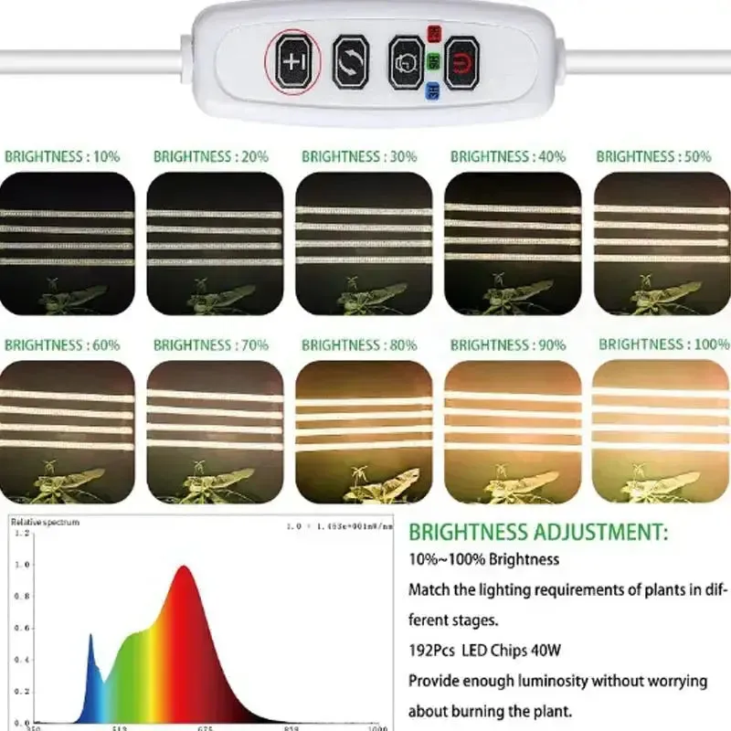 Led Grow Light For Plants