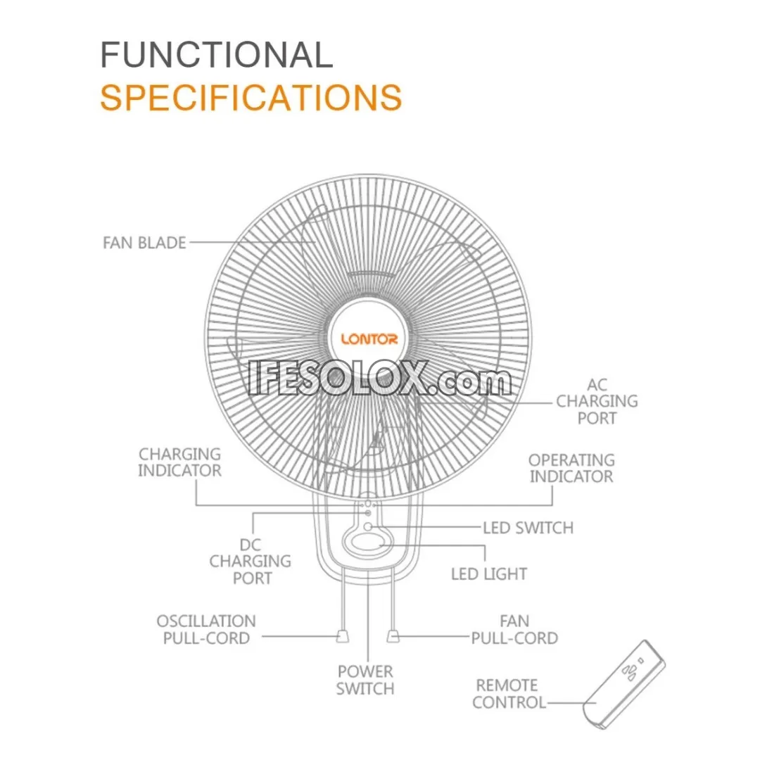 LONTOR 16" Rechargeable Wall Fan with 5-Blades, Remote and Harmonious Night Light (CTL-CF015R-16) - Brand New