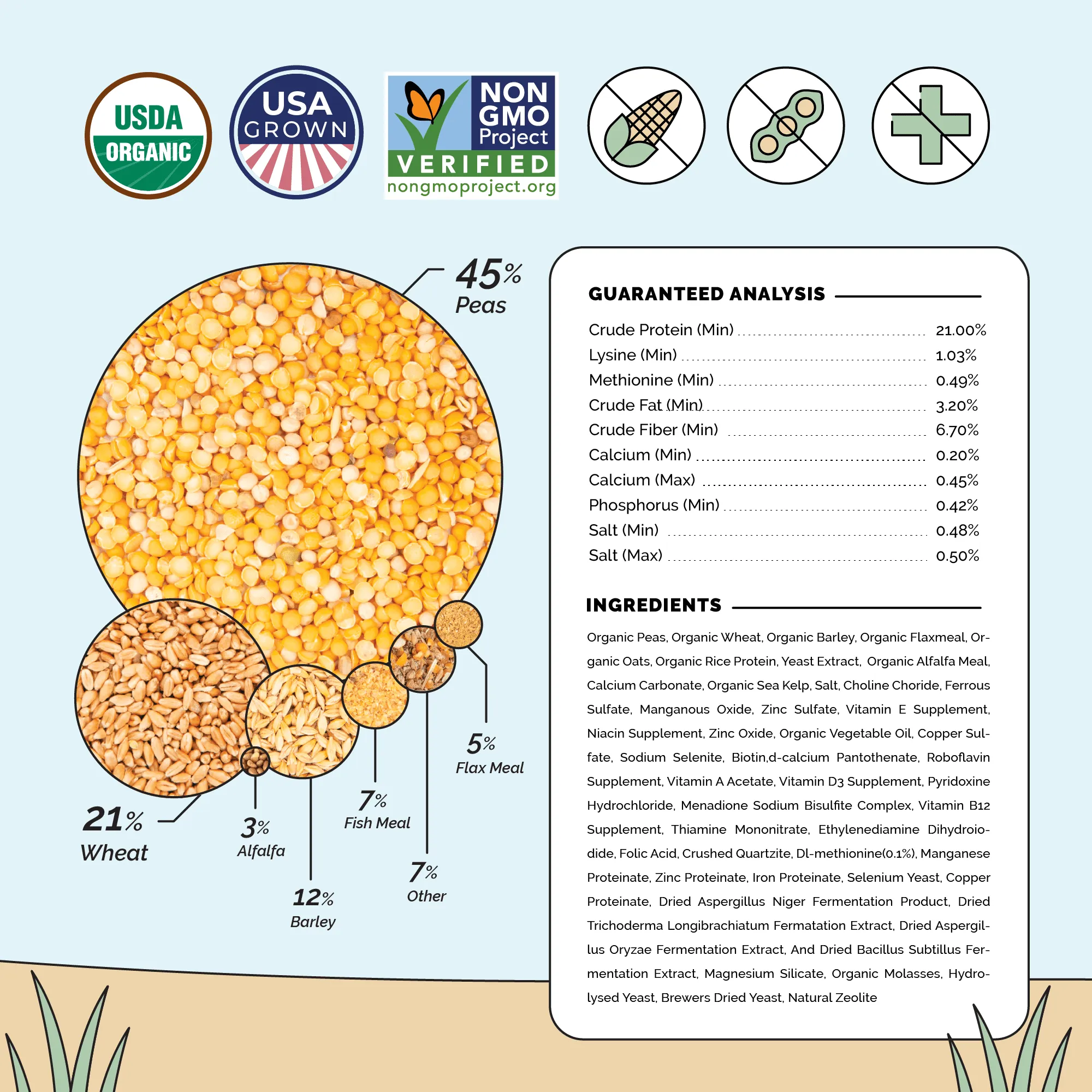 Starter Organic Chicken Feed