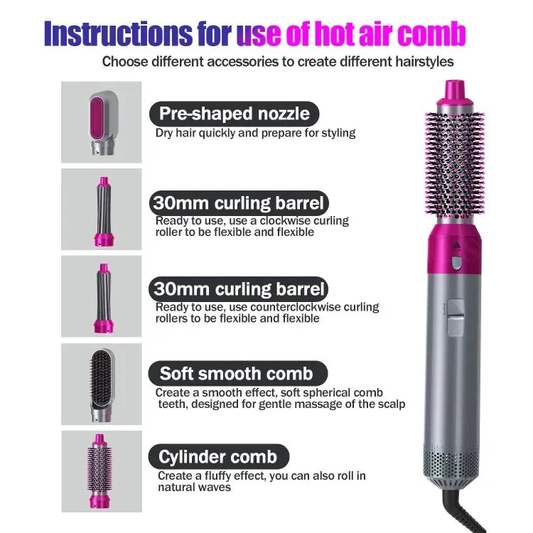 The Ultimate 5-in-1 Hot Air Hair Styling Set