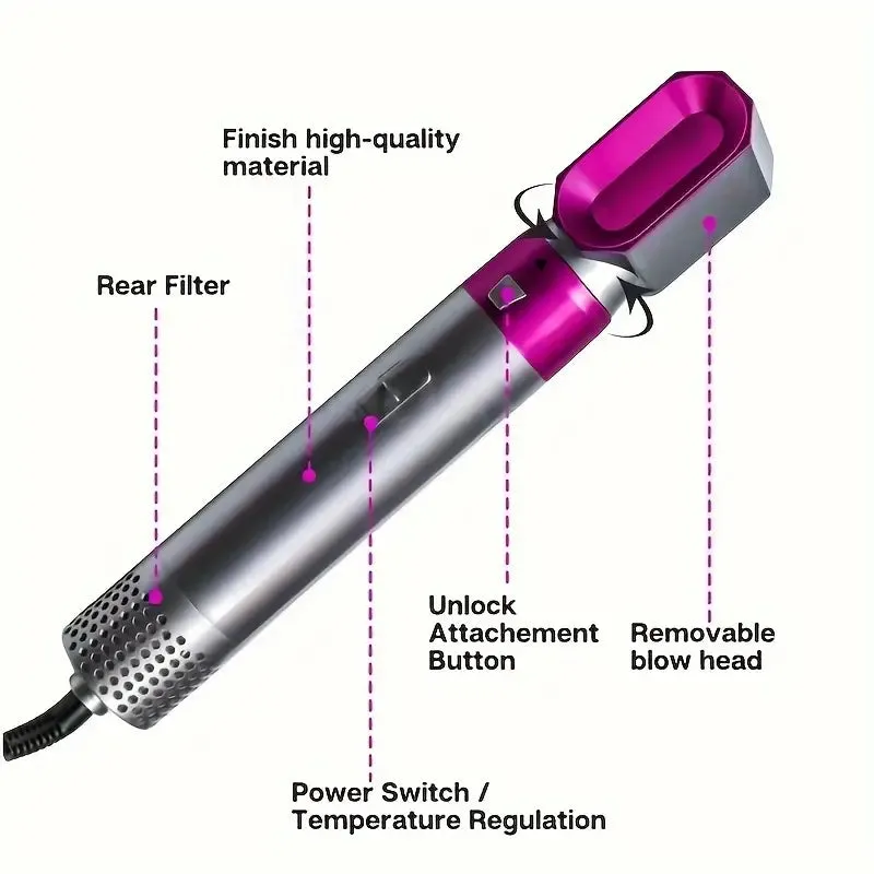 The Ultimate 5-in-1 Hot Air Hair Styling Set