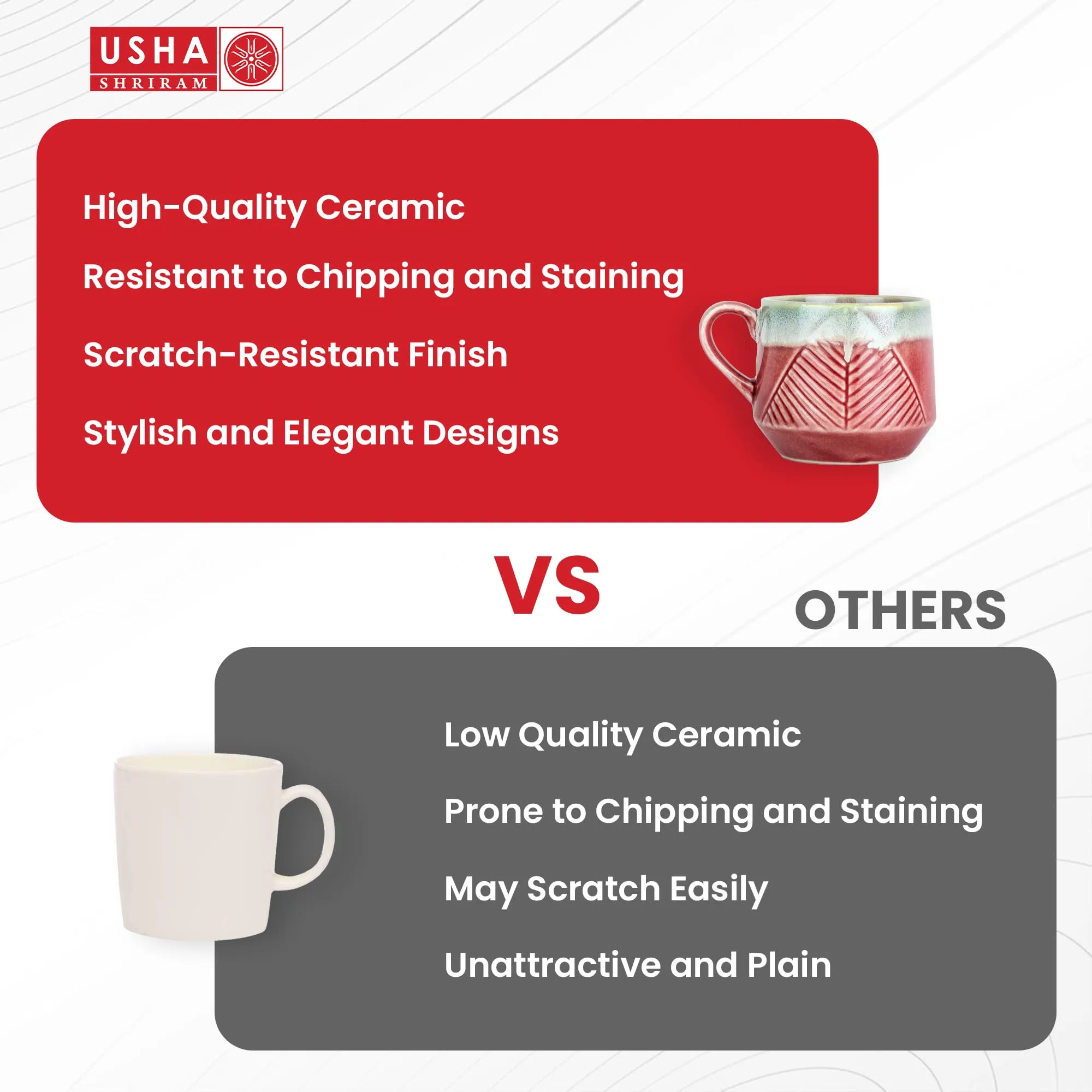 USHA SHRIRAM Ceramic Tea Coffee Cup with Handles (320 ml x 2) | Microwave Safe Tea Coffee Mugs for Home Office | Glossy Finish | Ceramic Mug for Gift | Gifting Mug Set (Pack of 2- Rust)